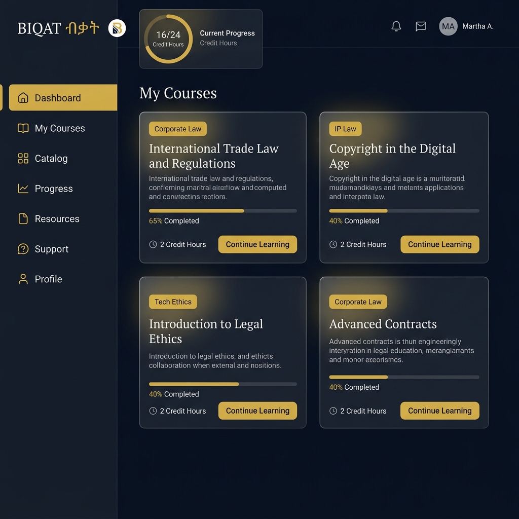 Biqat LMS Dashboard Screenshot showing premium dashboard analytics, progress widgets, and custom courses